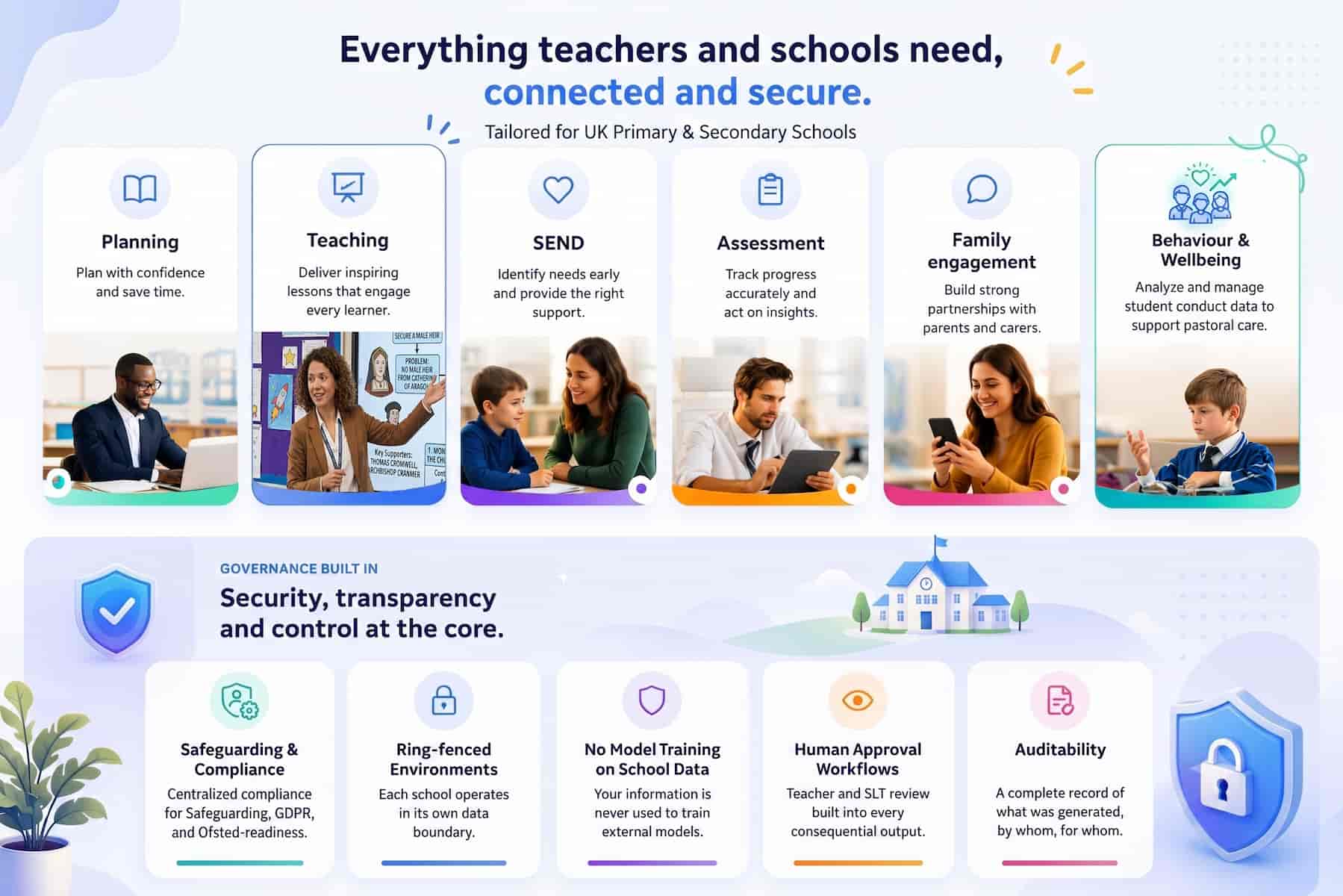 Everything teachers and schools need, connected and secure.